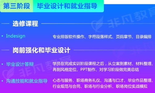 上海创意广告设计精品培训班 助力成为成功的商业广告设计师
